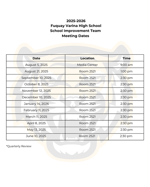 meeting dates